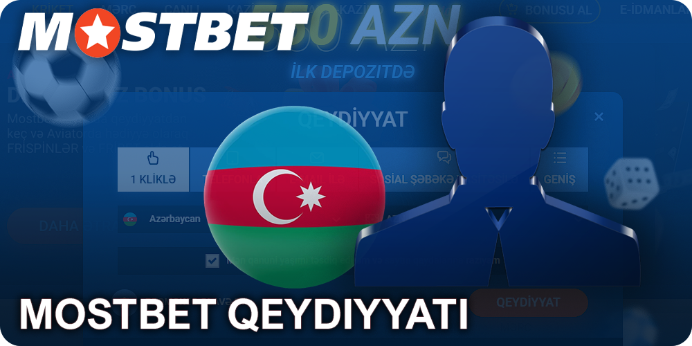 Mostbet Giriş